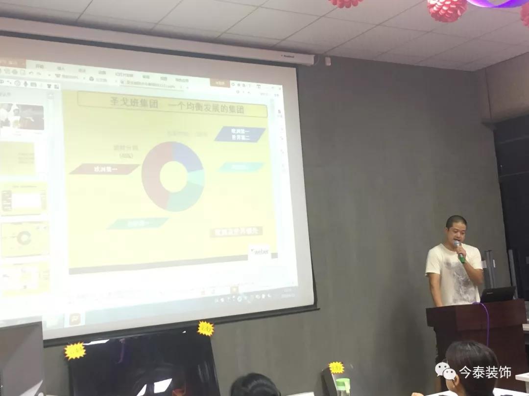 今泰裝飾9月廠家培訓(xùn)會(huì)圓滿舉行！(圖6)