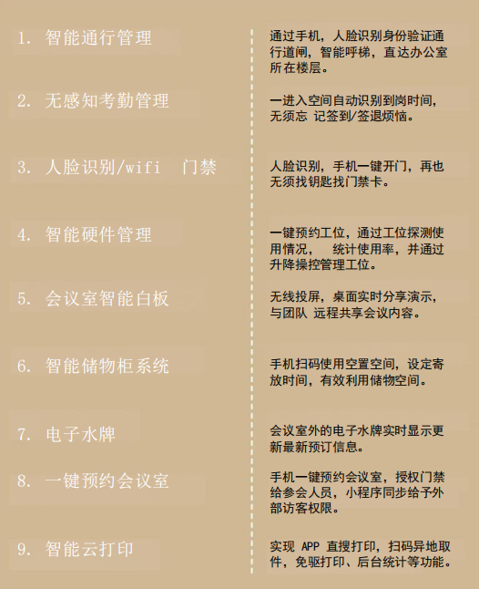 【設(shè)計(jì)案例】普照國(guó)康醫(yī)藥辦公室項(xiàng)目概念設(shè)計(jì)——以空間敘事，筑品牌基因(圖31)