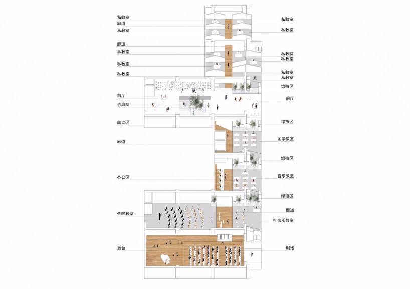 教育空間-音樂天地，親切、自然，更顯靈動(圖9)